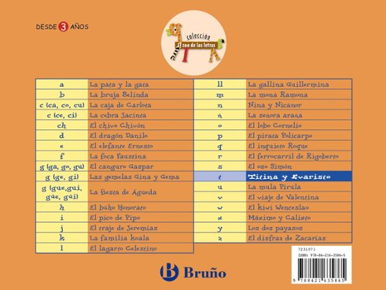 El Zoo De Las Letras: Titina Y Evaristo