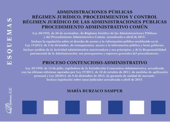 Esquemas Administraciones Publicas Regimen Juridico Procedimien Tos Y