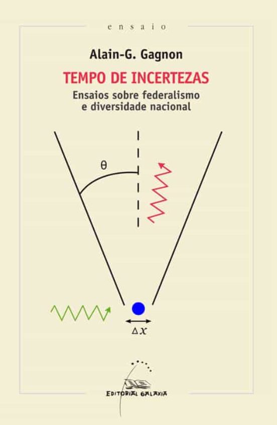 Tempo de Incertezas