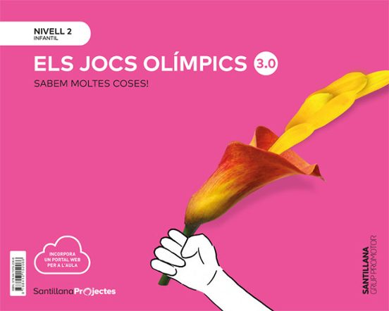 Nivell 2 Jocs Olimpics 3.0 Cuanto Sabemos