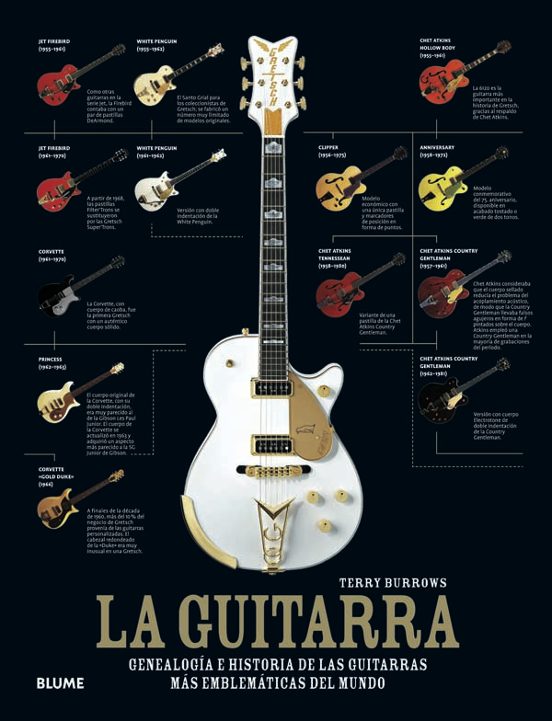La Guitarra: Genealogía E Historia De Las Guitarras Más Emblemáticas Del Mundo