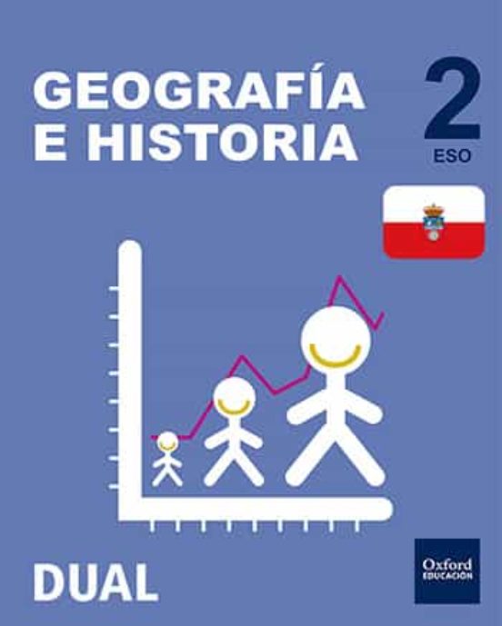 Inicia Dual Geografia E Historia 2º Eso Libro Alumno Cantabria