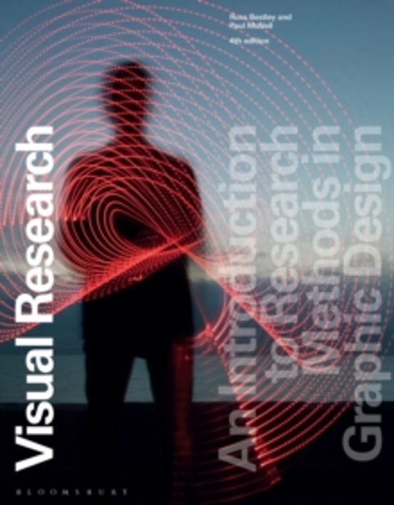 Visual Research