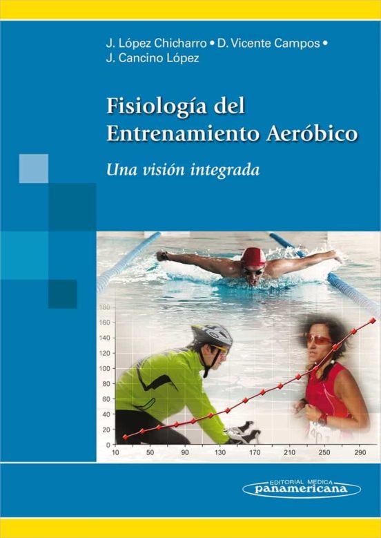 Fisiología Del Entrenamiento Aeróbico