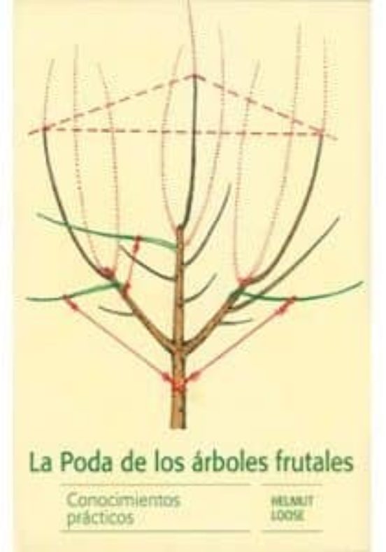 La Poda De Los Arboles Frutales