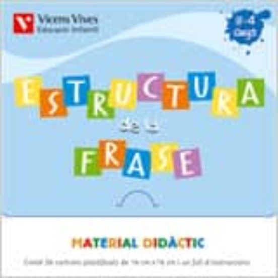 Estructura de la Frase 3º Infantil Catala