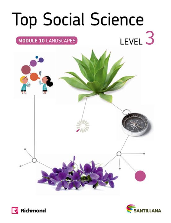 Top Social Science 3 Landscapes