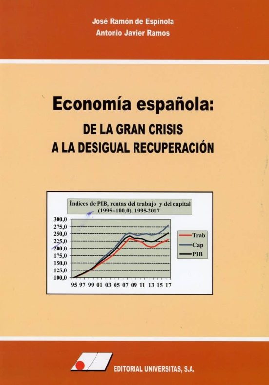 Economía española:de la gran crisis a la desigual recuperación