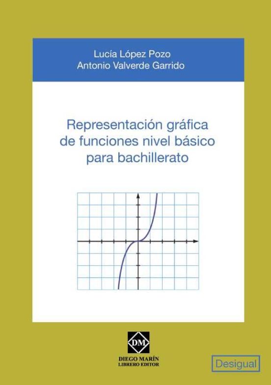 Representacion Grafica De Funciones Nivel Basico Para Bachillerat O
