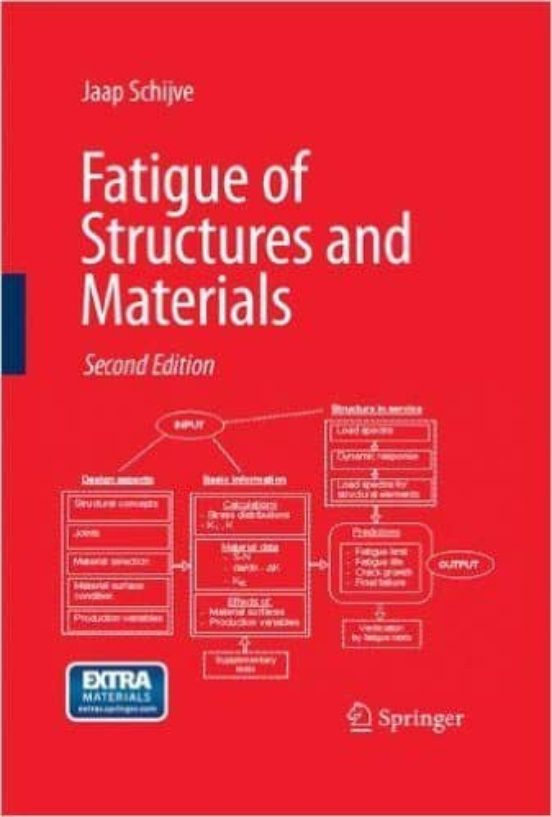 Fatigue Of Structures And Materials
