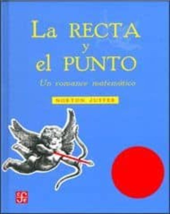 La Recta y el Punto