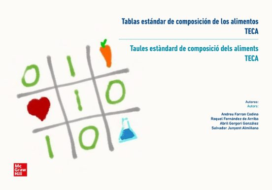 Tablas Estándar De Composición De Los Alimentos / Taules Estànd