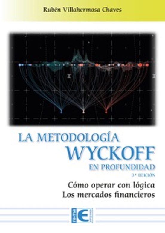 La Metodología Wyckoff En Profundidad