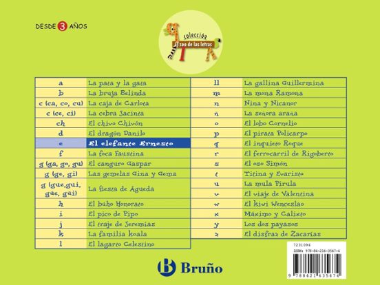 El Zoo De Las Letras: El Elefante Ernesto