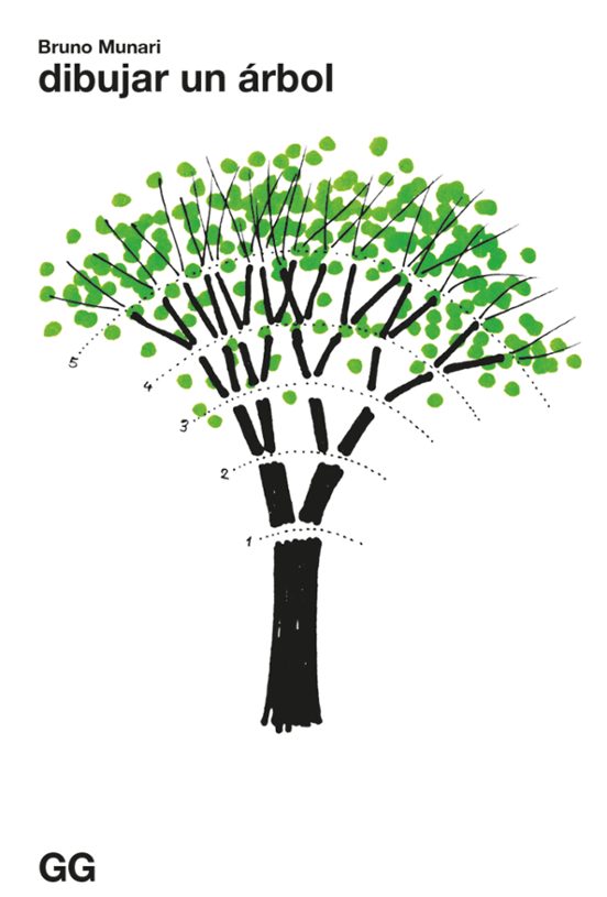 Dibujar Un Árbol
