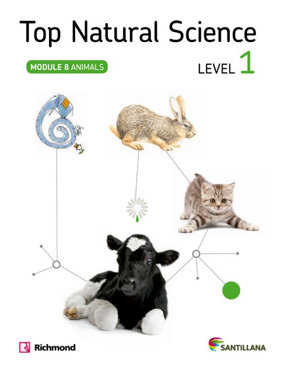 Top Natural Science 1 Animals
