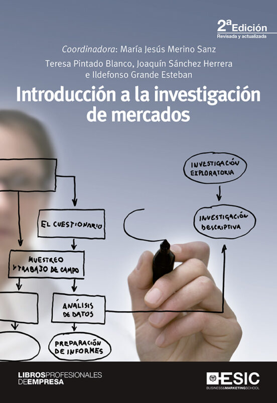 Introduccion A La Investigación De Mercados