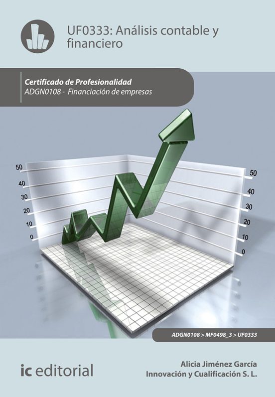 Adgn0108 Analisis Contable Y Financiero. Financiacion De Empr