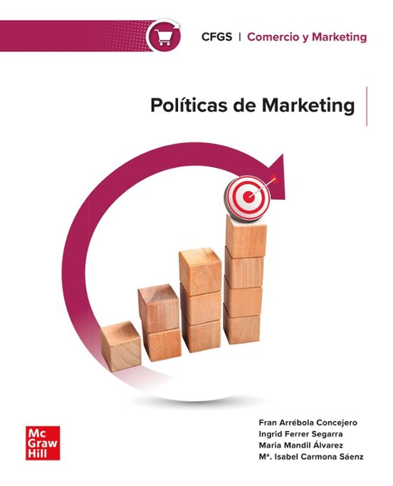Políticas de marketing. Grado Superior