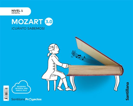Mozart 3.0 Nivel 1 Cuanto Sabemos