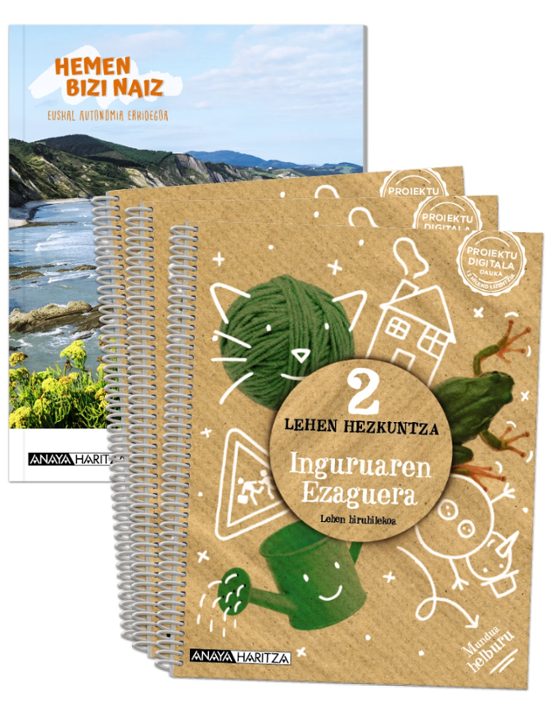 Inguruaren Ezaguera 2º Educacion Primaria Mundua Helburu