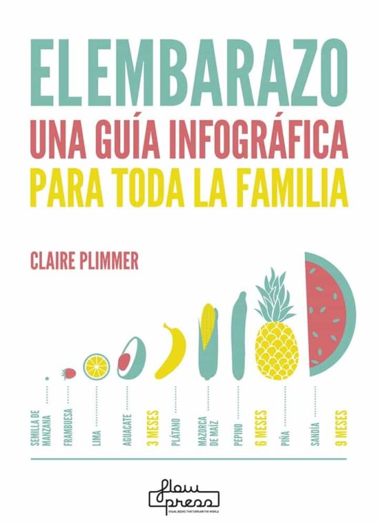 El Embarazo: Una Guia Infografica Para Toda La Familia