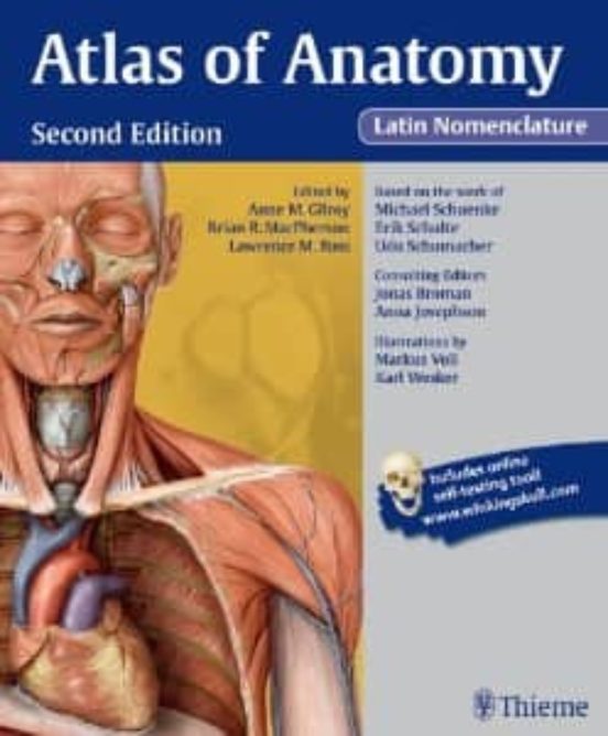 Atlas Of Anatomy