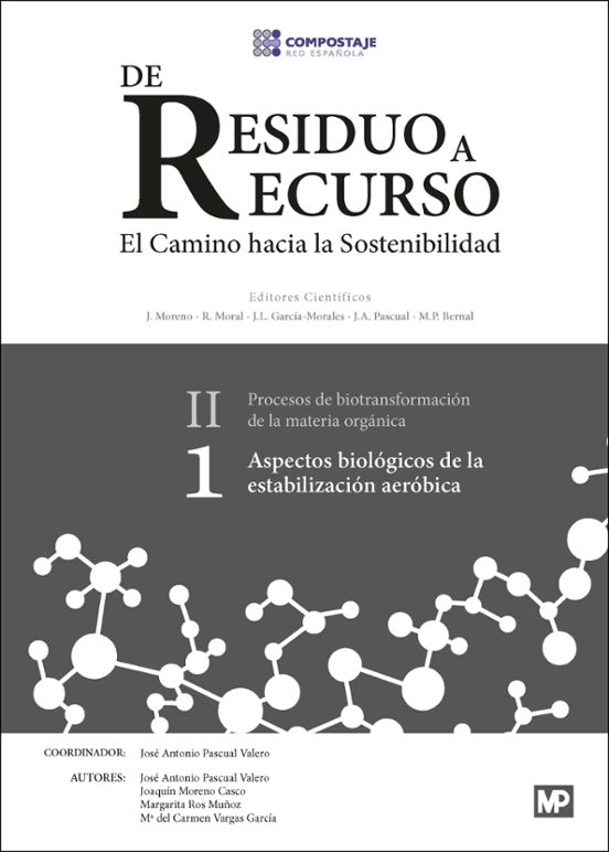De Residuo a Recurso. El Camino Hacia la Sostenibilidad. II. Procesos