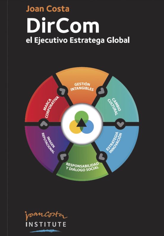 Dircom: El Ejecutivo Estratega Global
