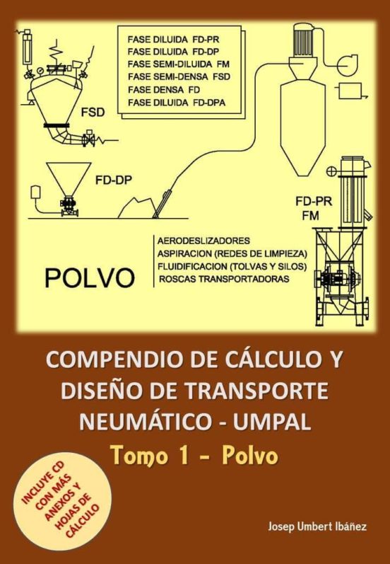 Compendio De Calculo Y Diseño De Transporte Neumaticos: Volumen 1