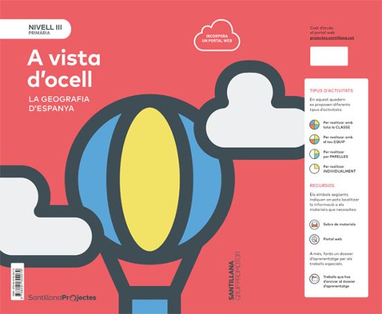 Nivell Iii Pri A Vista D Ocell. La Geografia D Espanya 5º Educaci On P