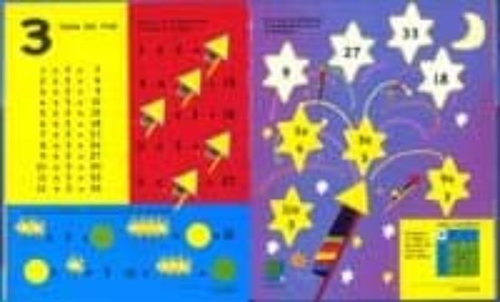 Tablas De Multiplicar: Poster-actividades