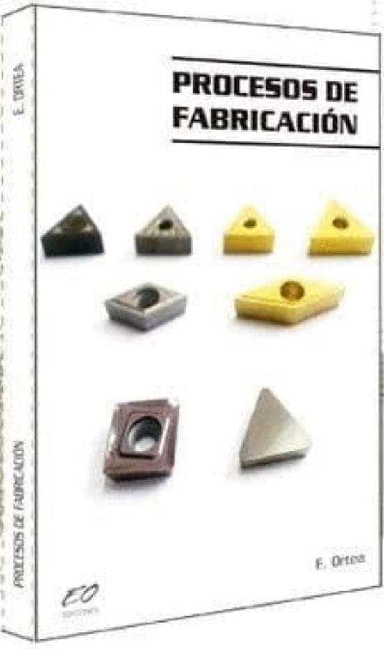 Procesos De Fabricación