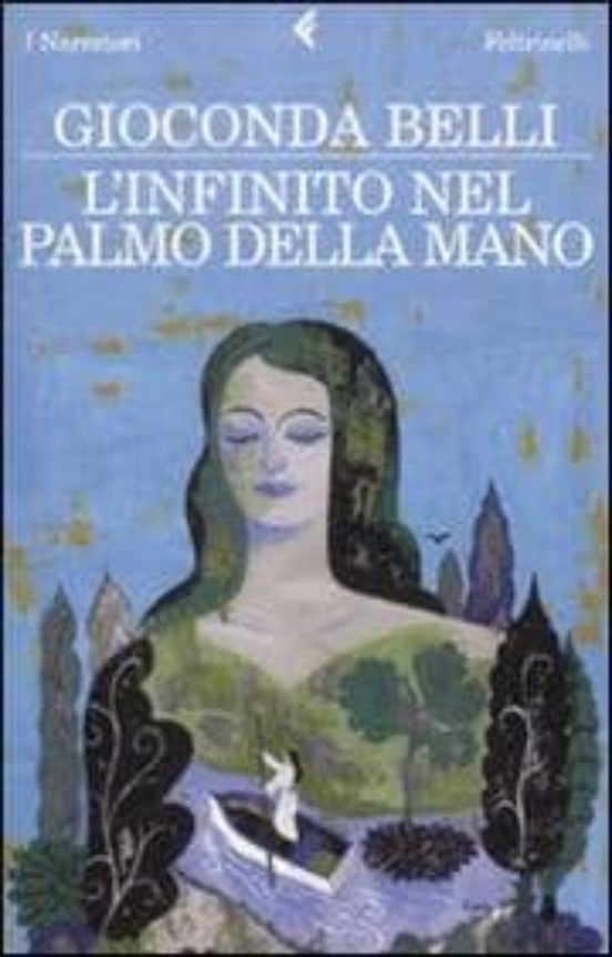 L Infinito Nel Palmo Della Mano