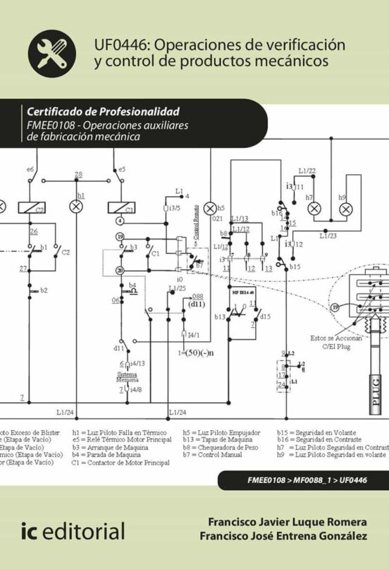 Fmee0108 Operaciones de Verificación y Control de Productos M