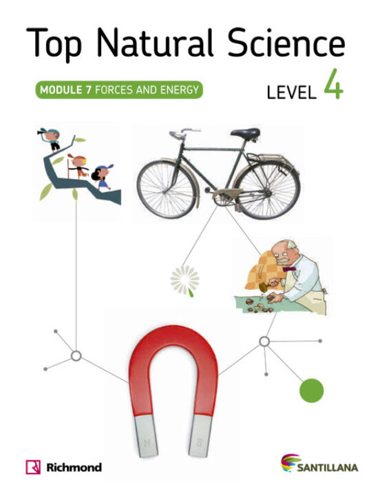 Top Natural Science 4 Forces And Energy