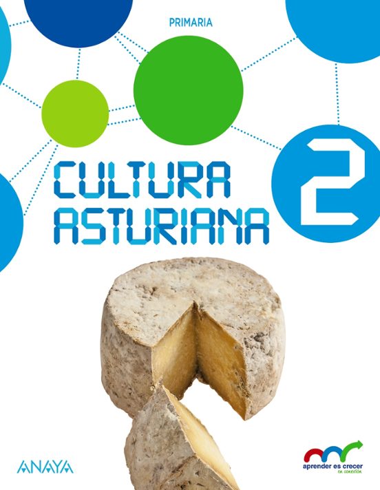 Cultura Asturiana 2º Educacion Primaria Aprender Es Crecer en Conexión