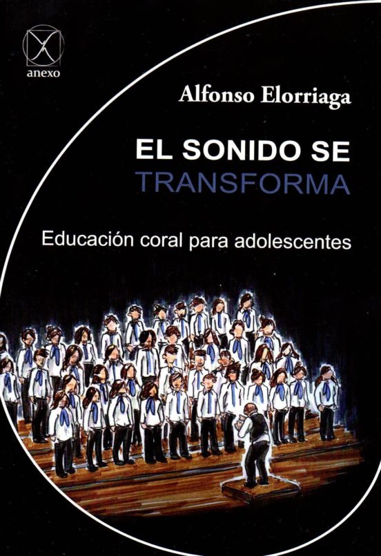 El Sonido Se Transforma