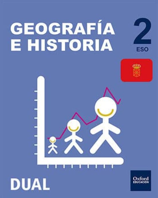 Inicia Dual Geografia e Historia 2º ESO Libro Alumno Navarra