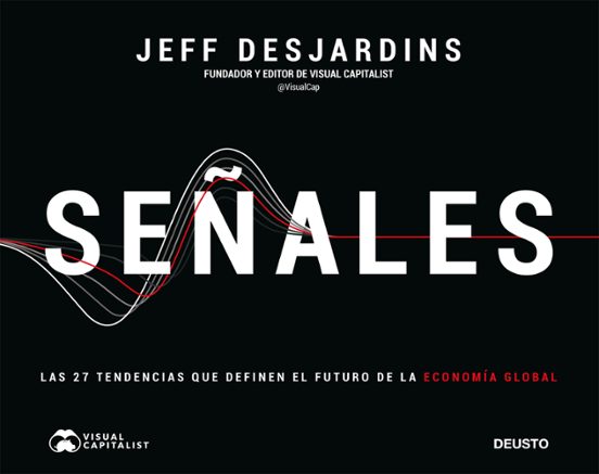 Señales: Hacia Donde Va La Economia Global