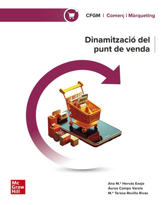 Dinamització Del Punt De Venda