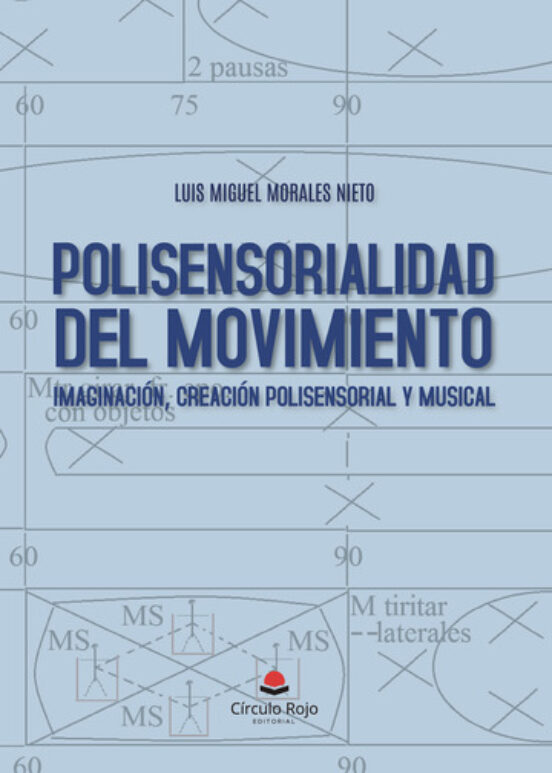Polisensorialidad Del Movimiento