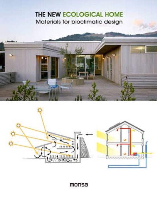 The New Ecological Home
