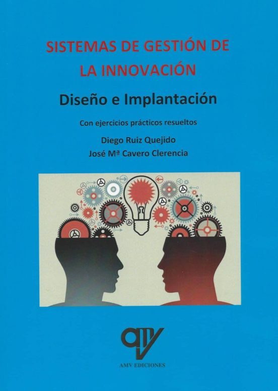 Sistemas De Gestión De La Innovación