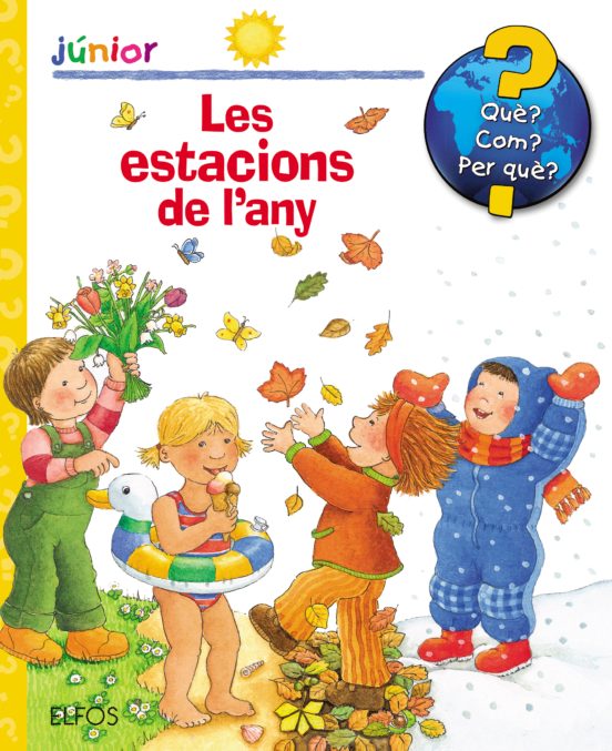 Les Estacions De L Any