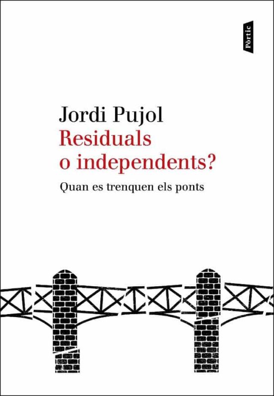 Residuals O Independents?