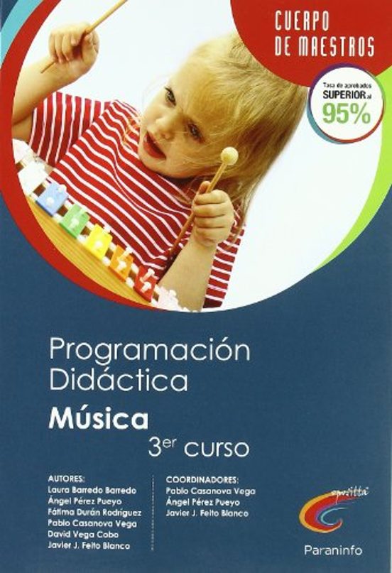 Cuerpo De Maestros Programacion Didactica Educacion Musical 2º Ci Clo