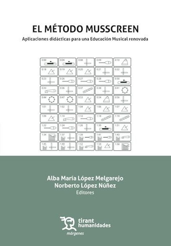 El Metodo Musscreen