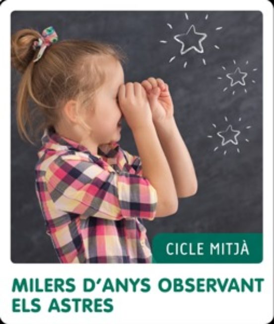 Fem-Ho Cm Milers D Anys Observant els Astres