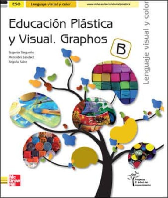 Visual y Plastica B